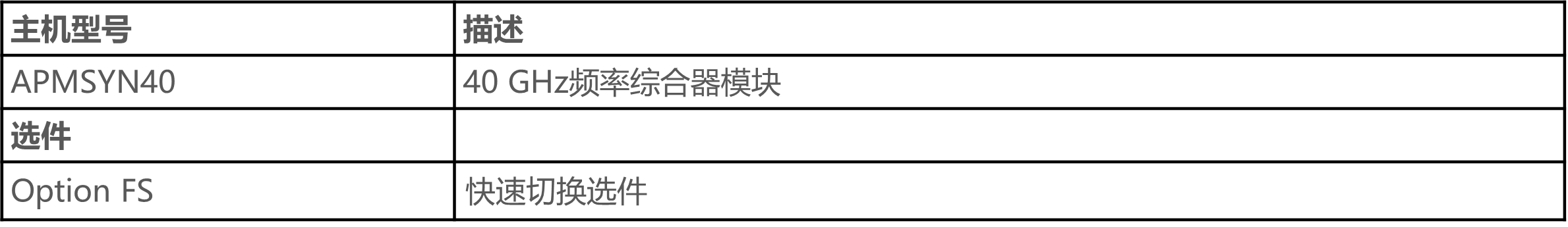 定貨信息