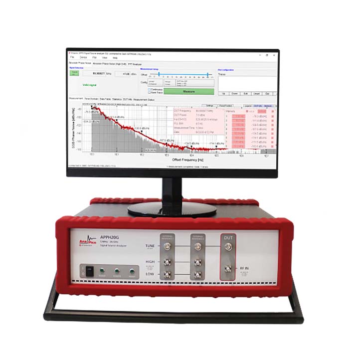 APPH系列相位噪聲闡發儀和VCO測試儀—輸出高達40GHz
