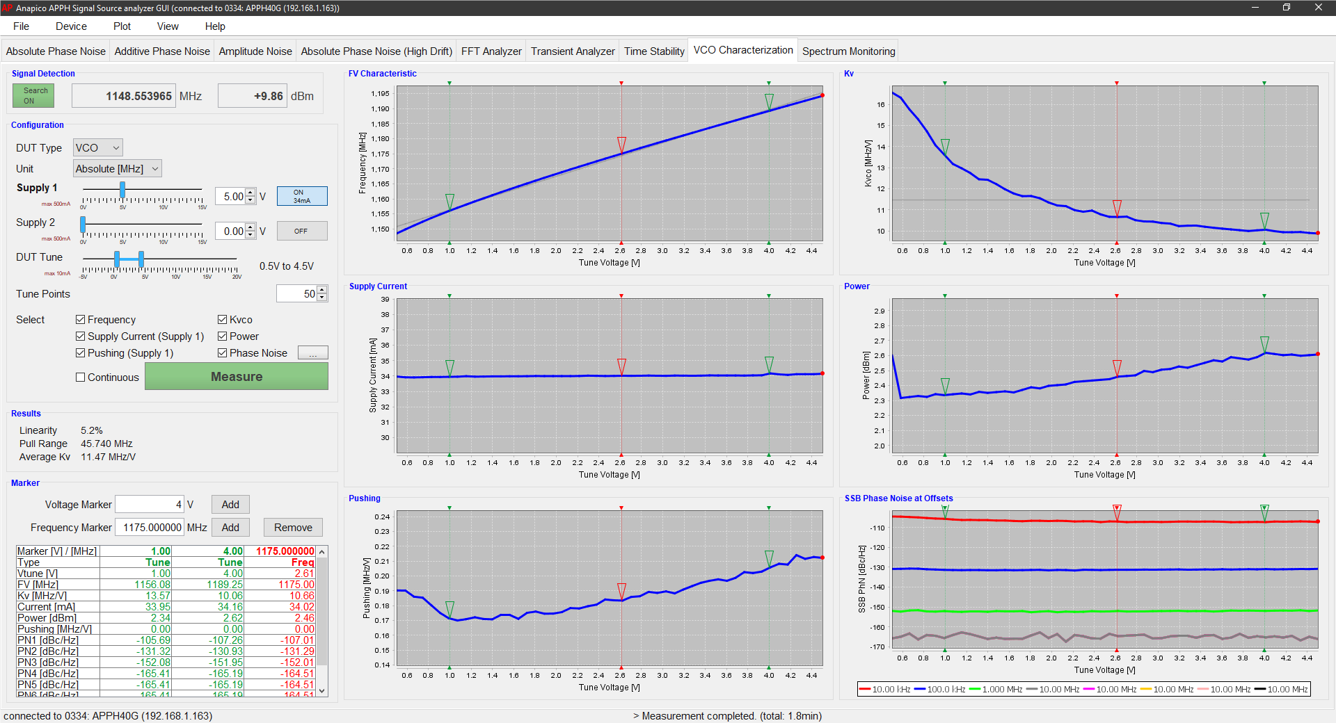 VCO GUI.png